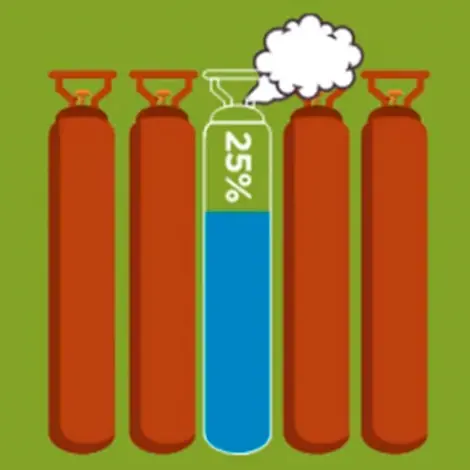 Gas cylinders