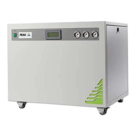 Genius AB 3G Sciex Nitrogen Generator